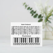 Waar de noten het BRIEFKAART van de Grafiek zijn (Staand voorkant)