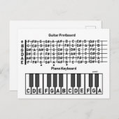 Waar de noten zijn grafiek briefkaart (Voorkant / Achterkant)