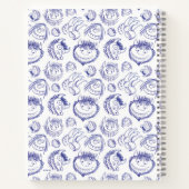 Waar de Wilde Dingen Schets Patroon zijn Notitieboek (Achterkant)