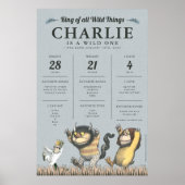 Waar de wilde dingen zijn - 1e verjaardag mijlpaal poster (Voorkant)