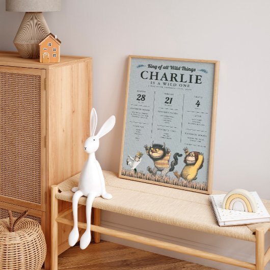 Waar de wilde dingen zijn - 1e verjaardag mijlpaal poster