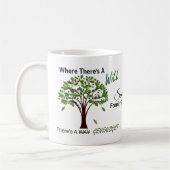 Waar er een Will Genealoy Familie Boom Mok is (Links)