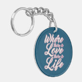 Waar er Liefde Valentijnsdag is | SLEUTELHANGER (Voorkant Links)