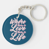 Waar er Liefde Valentijnsdag is | SLEUTELHANGER (Achterkant)