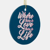 Waar er Love Valentijnsdag is | ORNAMENT (Rechts)