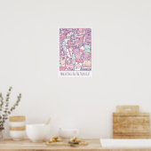 Waar gaat al het afval naar toe poster (Keuken)