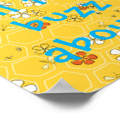 Waar gaat het om? poster (Hoek)