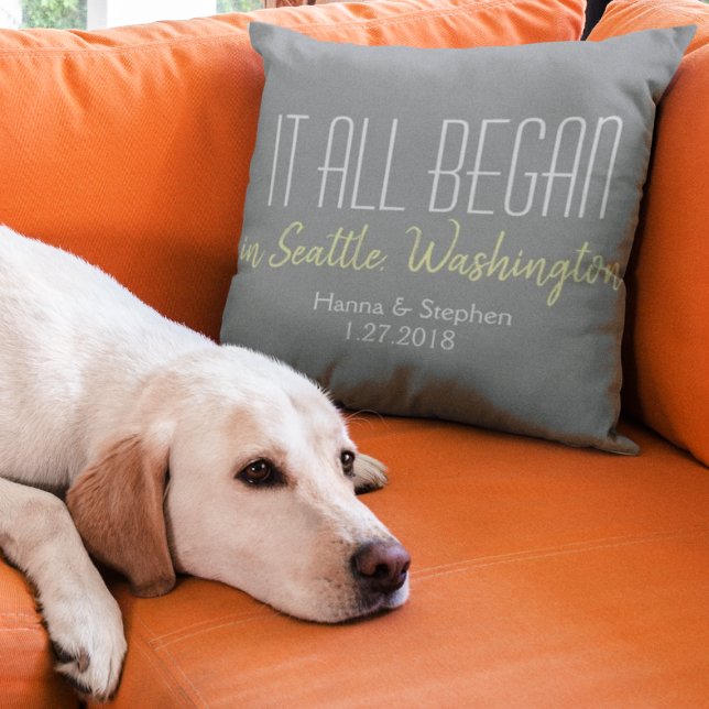 Waar het allemaal begon met een liefdesverhaal kussen (Creator heeft geüpload)