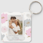 Waar het allemaal begon met Romantische paren op m Sleutelhanger (Achterkant)