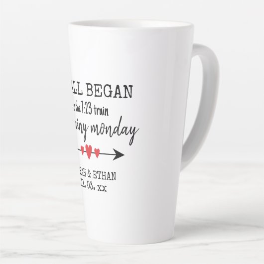 Waar het allemaal begon met Valentijnsdag met lief Latte Mok (Rechterhoek)