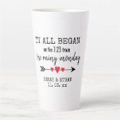 Waar het allemaal begon met Valentijnsdag met lief Latte Mok (Voorkant)