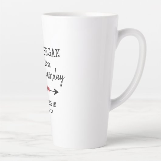 Waar het allemaal begon met Valentijnsdag met lief Latte Mok (Rechts)