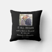 Waar het allemaal begon Persoonlijke foto van stel Kussen (Achterkant)