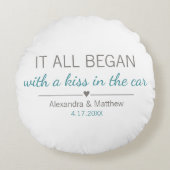 Waar het allemaal begon Romantische Valentijnsdag  Rond Kussen (Voorkant)