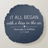 Waar het allemaal begon Romantische Valentijnsdag Rond Kussen (Voorkant)