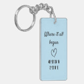 Waar het allemaal begon, schattige koppels locatie sleutelhanger (Voorkant Links)