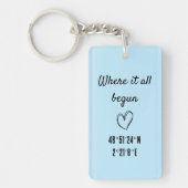 Waar het allemaal begon, schattige koppels locatie sleutelhanger (Voorkant)