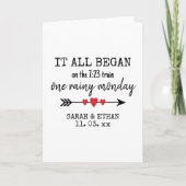 Waar het allemaal begon Valentijnsdag met liefde Kaart (Voorkant)