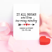 Waar het allemaal begon Valentijnsdag met liefde Kaart