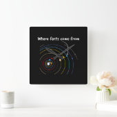 Waar het hart vandaan komt vierkante klok (Huis)