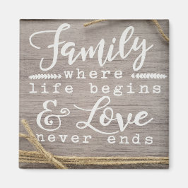 Waar het leven begint magneet