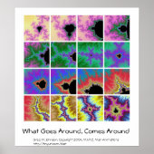 Waar het om gaat, komt rond poster (Voorkant)