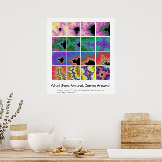 Waar het om gaat, komt rond poster (Keuken)