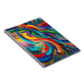 Waar ideeën kunst worden notitieboek (Rechterzijde)