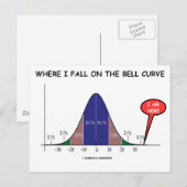 Waar ik Herfst op de bell curve ben ik hier Briefkaart (Voorkant / Achterkant)