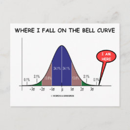 Waar ik Herfst op de bell curve ben ik hier Briefkaart
