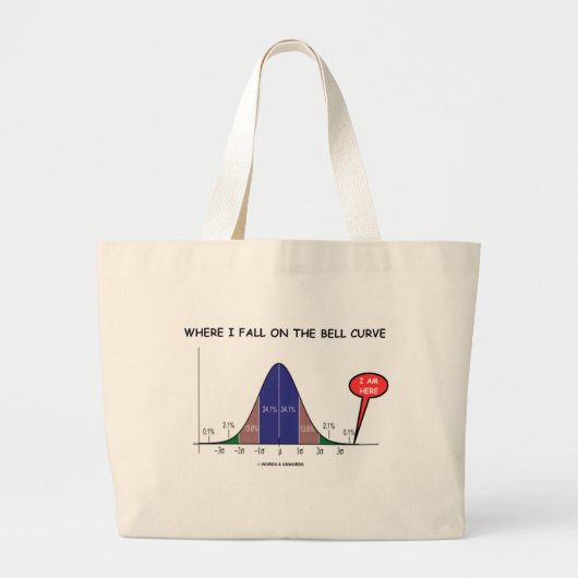 Waar ik Herfst op de bell curve ben ik hier Grote Tote Bag (Voorkant)