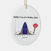 Waar ik Herfst op de bell curve ben ik hier Keramisch Ornament (Rechts)