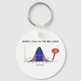 Waar ik Herfst op de bell curve ben ik hier Sleutelhanger