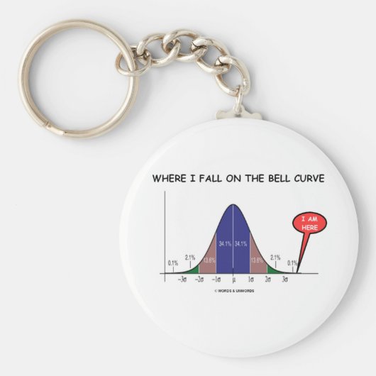 Waar ik Herfst op de bell curve ben ik hier Sleutelhanger (Voorkant)
