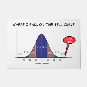 Waar ik Herfst op de bell Curve ben ik hier statis Deurmat