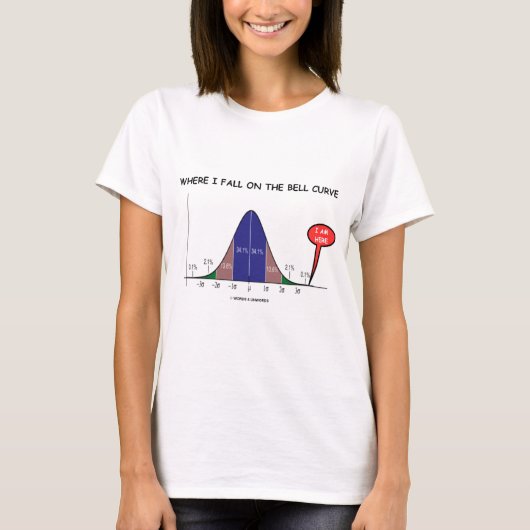 Waar ik Herfst op de bell curve ben ik hier T-shirt (Voorkant)
