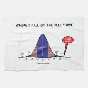 Waar ik Herfst op de bell curve ben ik hier Theedoek