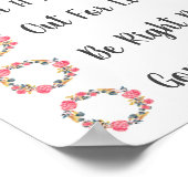 Waar is de handtekening van de Kantoor van de soci Poster (Hoek)