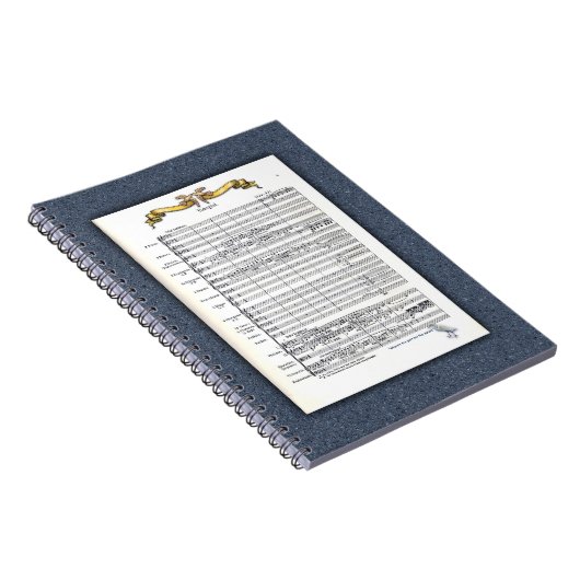 "Waar is het deel voor de inwijding?" Notitieboek (Rechterzijde)