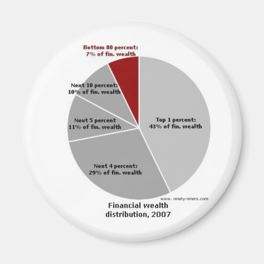 Waar is het geld! magneet (Voorkant)