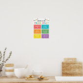 Waar is het hoofddeurbord van de Kantoor Poster (Keuken)