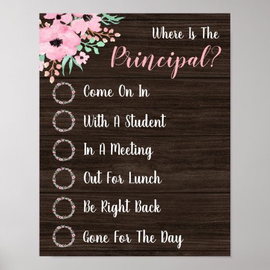 Waar is het hoofddeurbord van de Kantoor Poster (Voorkant)