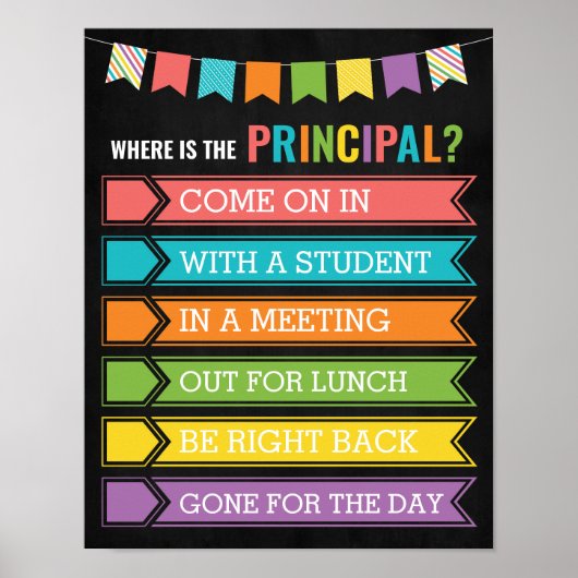 Waar is het hoofddeurbord van de Kantoor Poster (Voorkant)