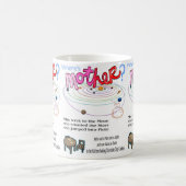 Waar is Moeder Moeder Bijzondere Mok (Center)