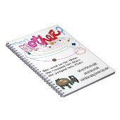 Waar is moeder? Notitieboekje Notitieboek (Rechterzijde)