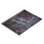 Waar is Uw Nadruk? Rustieke Samenvatting 2 van de Notitieboek (Linkerzijde)