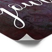 Waar is Uw Nadruk? Rustieke Samenvatting 2 van de Poster (Hoek)