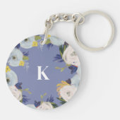 Waar liefde Moederdag groeit Sleutelhanger (Achterkant)