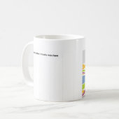 Waar mensen die in Alaska wonen werden geboren Koffiemok (Voorkant links)