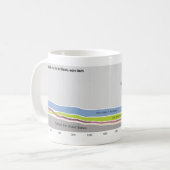 Waar mensen in Illinois geboren zijn Koffiemok (Voorkant links)